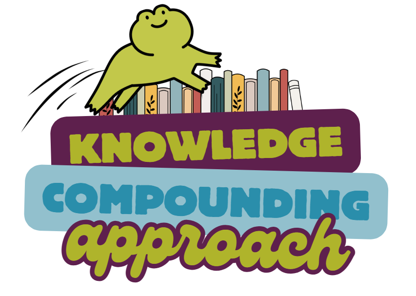 The Knowledge Compounding Approach